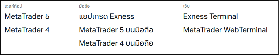 แพลตฟอร์ม Exness