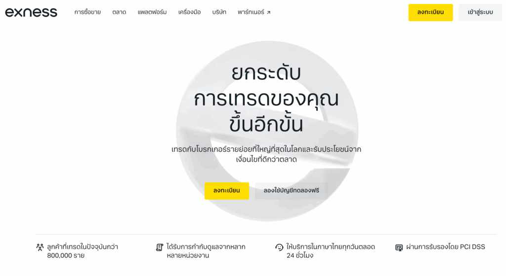 โบรกเกอร์ Exness