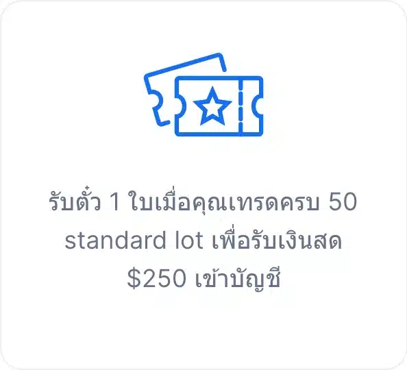 XM รับเงินคืนไม่จำกัด