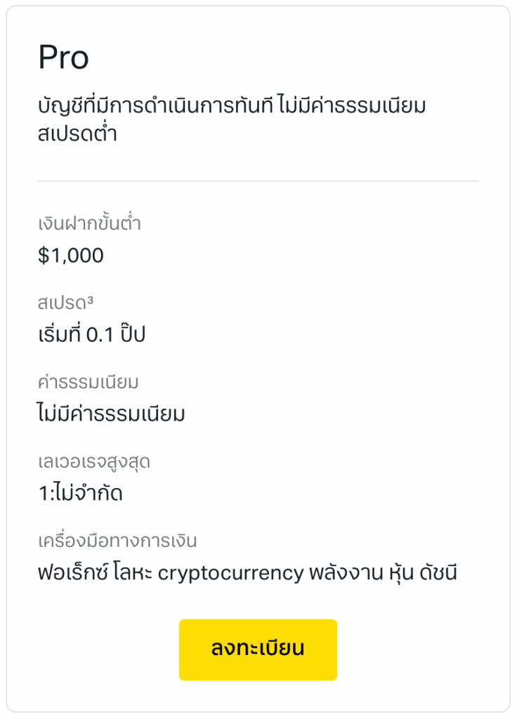 ประเภทบัญชี Exness Pro