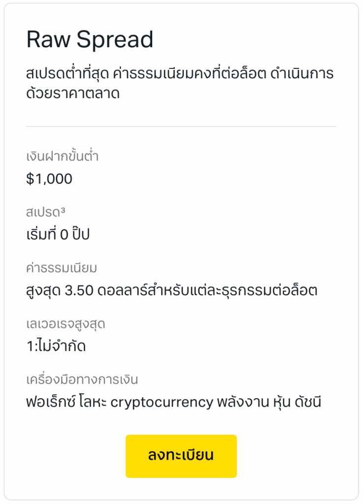 ประเภทบัญชี Exness Raw Spread
