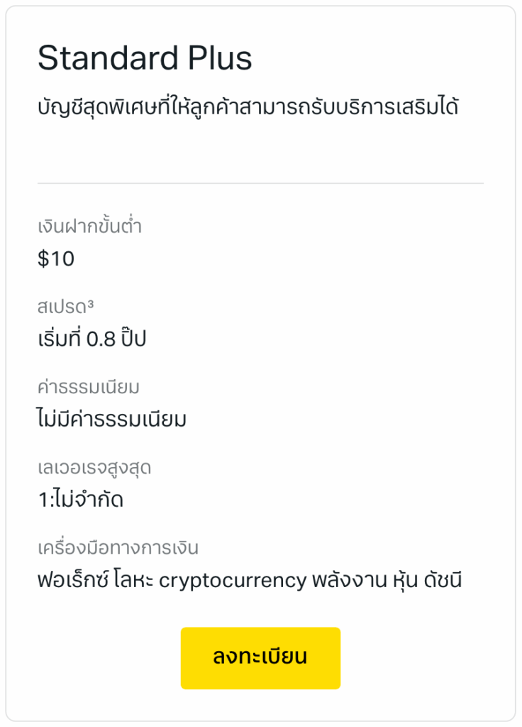 ประเภทบัญชี Exness Standard Plus