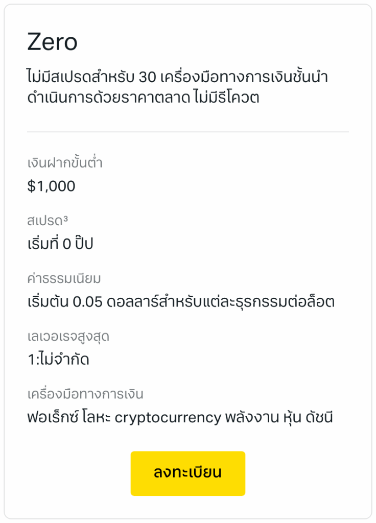 ประเภทบัญชี Exness Zero