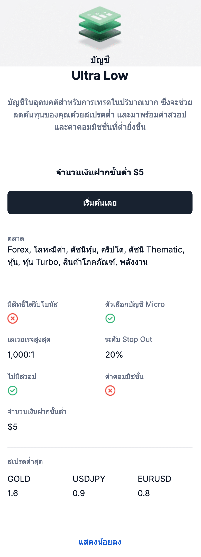 ประเภทบัญชี XM